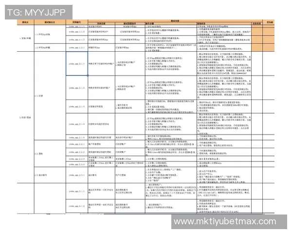拓记：斯普利特的理想与框架下新人实战练手的优先级分析