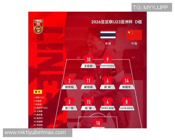 乌兹别克斯坦U23青训崛起四届亚洲杯战绩辉煌展现实力